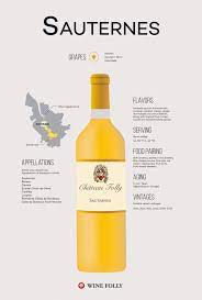 The best producer of sauternes wines is unequivocally chateau. Serious Sweets Sauternes Wine Guide Wine Folly