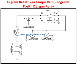 Kerja sistem pengapian saat platina menutup arus bertegangan rendah akan mengalir dari baterai…. Fungsi Lampu Rem Dan Komponen Kelistrikan Lampu Rem Serta Diagram Kelistrikan Lampu Rem Teknik Otomotif Com