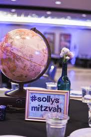 Related searches for world globe decorations: Travel Party Theme Ideas Solomon S Fall Bar Mitzvah Celebration With An Around The World Theme