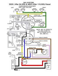 When wiring solar panels in parallel, the amperage (current) is additive, but the voltage remains the same. 4020 Fuel Pump Wiring Diagram Duflot Conseil Fr Component White Component White Duflot Conseil Fr