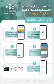 تعرف على الأعراض والمخاطر وطرق الوقاية. 5 Ø®Ø·ÙˆØ§Øª Ù„Ù„ØªØ³Ø¬ÙŠÙ„ ÙÙŠ Ù‚Ø§Ø¦Ù…Ø© Ù„Ù‚Ø§Ø­ ÙƒÙˆØ±ÙˆÙ†Ø§ Ø¬Ø±ÙŠØ¯Ø© Ø§Ù„ÙˆØ·Ù† Ø§Ù„Ø³Ø¹ÙˆØ¯ÙŠØ©