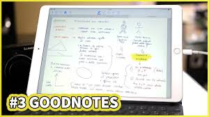 E per cambiare strumento basta un semplice il miglior motivo per utilizzare apple notes come app per prendere appunti velocemente su ipad è la sua integrazione con ios / ipados. Goodnotes La Migliore App Per Prendere Appunti Su Ipad Pro Youtube