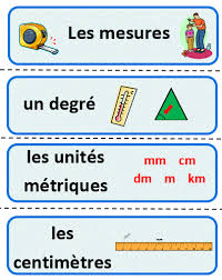 French Math Word Wall Labels Measurement Les Mesures Math Word Walls Word Wall Labels Math