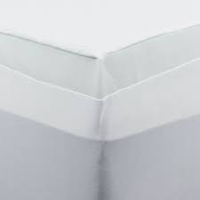 Pin On Latex Mattress Topper Reviews