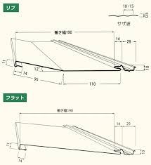 エバールーフ横葺1型：金属系の屋根材・壁材は岐阜市のイトキン【公式】