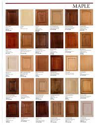 As presented in the pictures, it may be true that cabinet stains in dark color are famous enough for modern look. Pin On Kitchen