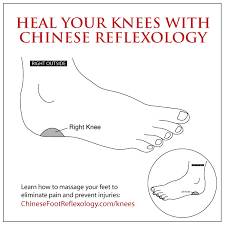 heal your knees with chinese reflexology