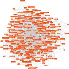 Shop the official michael kors usa online shop for jet set luxury: Graph Based Term Weighting For Information Retrieval Springerlink