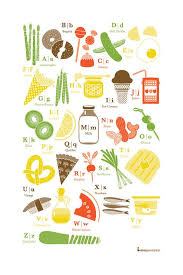 Food Alphabet For Kids 16x24 Print By Bunnypumpkin On Etsy Alphabet Poster Food Alphabet Alphabet Illustration