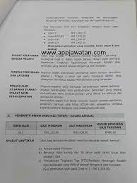 Adakah anda ingin bekerja di sektor perkhidmatan awam? Jawatan Kosong Kerajaan Di Jabatan Kerja Raya Malaysia Jkr 5 Julai 2018 Appjawatan Malaysia