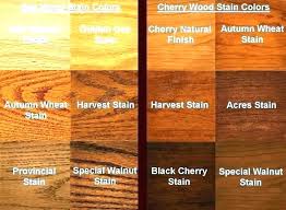 Wood Furniture Colors Types Of Exclusive Color Chart For