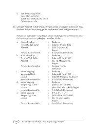 Membuat surat lamaran kerja terlihat gampang. Contoh Penulisan Alamat Surat Lamaran Yang Tepat Contoh Surat