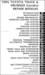 The toyota 4runner is a very popular truck and crossover which is still highly modified today. 1985 Toyotum Pickup Wiring Diagram