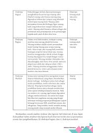 Sakmeniko sejarahipun wayang sampun wonten. Kelas 10 Sma Bahasa Indonesia Guru 2017 Pages 51 100 Flip Pdf Download Fliphtml5