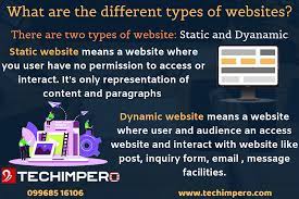 What Is Static And Dynamic Website Website Development Website Design Web Design Company