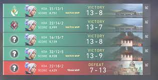 How to get to radiant as a budget korean jett in 500 hours. 100t Seven On Twitter Watches Korean Jett Highlights Copies Crosshair And Enemy Highlight Color