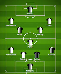 Following the enforced relegation, juventus lost fabio cannavaro and. How Juventus Could Look Next Season With Matthijs De Ligt Aaron Ramsey And Adrien Rabiot