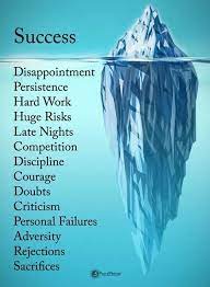 Study Blog Being X Smart Best Success Quotes Motivational Quotes For Success Success Quotes