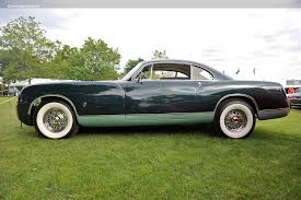 Image result for Gypsy Green 1952 Chrysler