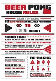 Beer Pong Rules Beer Pong Party Drinking Games For Parties Beer Pong Rules