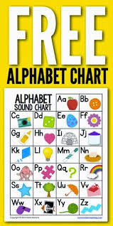 Alphabet Sound Chart Free Download Alphabet Sounds