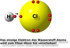 Calculate the temperature of a mix of liquids with different temperatures. Elektronegativitat Chemiezauber De