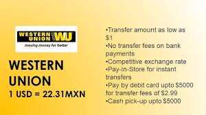 Western Union Usd To Mxn Best International Money Transfer App In 2020 Send Money Money Transfer Money
