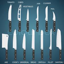 Names Of Kitchen Knives Kitchen Knives Flat Icon Knife