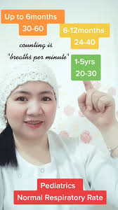 NORMAL NA PAGHINGA NG BABY #pediatrics #health #healtheducation #nurse  #healthtips #healthteaching #clinicalinstructor #foryou #foryoupage