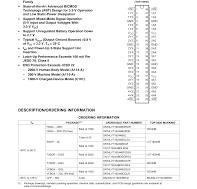 3.3-V ABT 16-BIT BUFFERS/DRIVERS WITH 3-STATE OUTPUTS ...