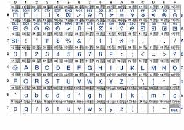 Ascii Table Ascii Code Table Ascii Coding Math