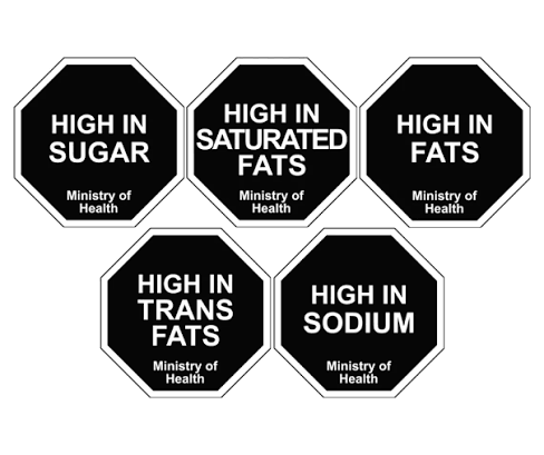 Food labels: Global experts, ICMR-NIN tell FSSAI, One nutrient should trigger a warning