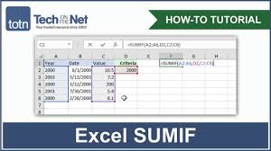 How To Use The Sumif Function In Excel Youtube