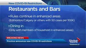 Jan 18, 2021 8:56 am mt | last updated: Alberta Enacts 2nd Covid 19 State Of Public Health Emergency Here S What It Means Globalnews Ca