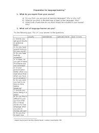 We did not find results for: Preparation For Language Learning Language Acquisition Learning