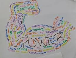 More definitions, origin and scrabble points Word Art Customizable Workshop Using Words To Illustrate Curriculum Center For Arts Inspired Learning
