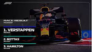 All life size standees fold down for easy storage and delivery. Max Verstappen Wins The 2020 Abu Dhabi Grand Prix Formula1
