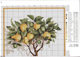 Find many free cross stitch patterns and embroidery designs on smartcrosstitch.com. Lemon Tree Cross Stitch Pattern 1 Free Cross Stitch Patterns Crochet Knitting Ami Cross Stitch Tree Cross Stitch Fruit Cross Stitch For Kids