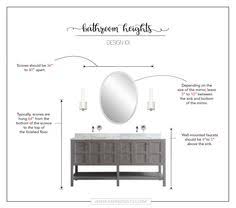 You'll likely want to match the vanity lighting to the overall style of your bathroom, since light fixtures that are a radical style departure can be a bit jarring visually. 68 Interiors Rules Of Thumb Ideas In 2021 Rule Of Thumb Interior Design Tips Lighting Guide