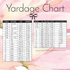 Yardage Conversion Printable Chart Yards In Cm Meters Treasurie Sewing Measurements Sewing Tools Sewing Basics