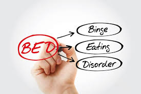 Contact priory group today to discuss binge eating treatment options & how we can you help for more information on the prevalence and statistics that are associated with binge eating, you can the treatment that we provide for binge eating disorder (bed) at priory is designed to help you to. Cn6vzpfnqc0usm
