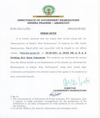 Jun 24, 2021 · ap inter exams 2021: Hop8j4vt16mxym