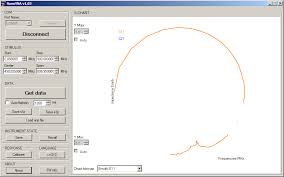 No Smith Chart On The Pc Screen