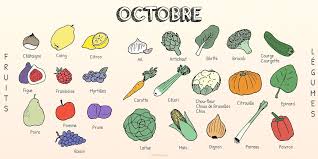 Les Fruits Et Legumes D Octobre Fiches Pratiques Du Jardin Fruits Et Legumes Fruits Calendrier Fruits Et Legumes