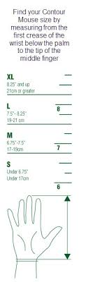 Contour Mouse Optical Hand Size Chart