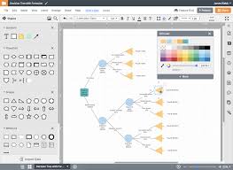 Is very simple if you need a app to help you decide those tough choice in life , you have met you destiny download now you will not regret it will always give the right. Decision Tree Maker Lucidchart