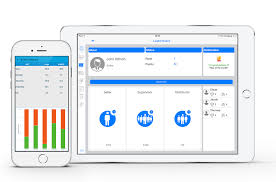 Download ivy tech mobile and enjoy it on your iphone, ipad, and ipod touch. Retail Execution And Monitoring Software