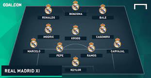 How could team look with de gea, hazard and mbappe? Real Madrid Starting Xi