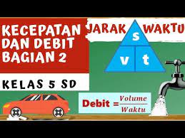 Check spelling or type a new query. Kelas 5 Sd Bab 2 Kecepatan Dan Debit Bagian 2 Youtube