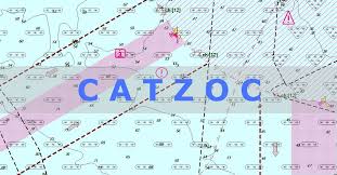 how to apply ecdis catzoc to ukc calculation